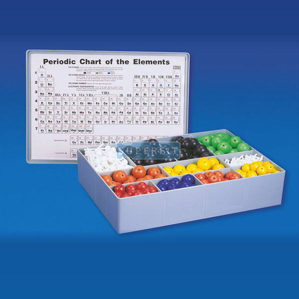 ATOMIC MODEL SET